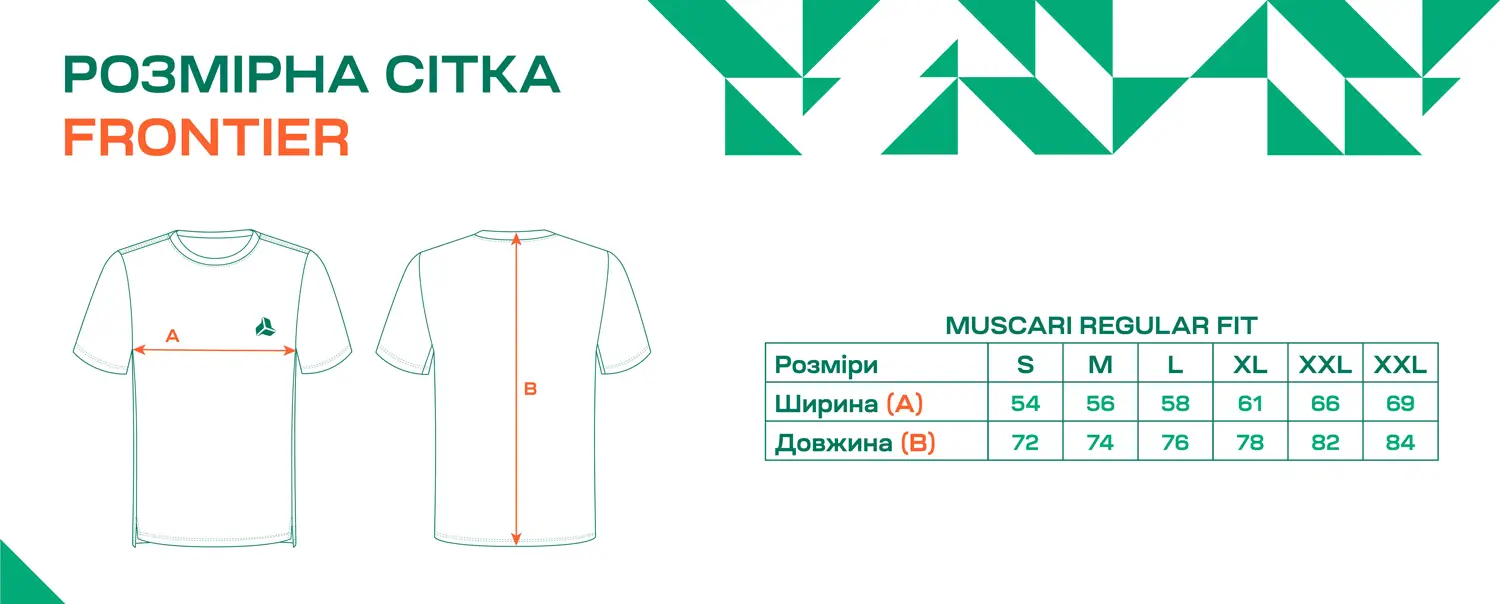 Мініатюра 4